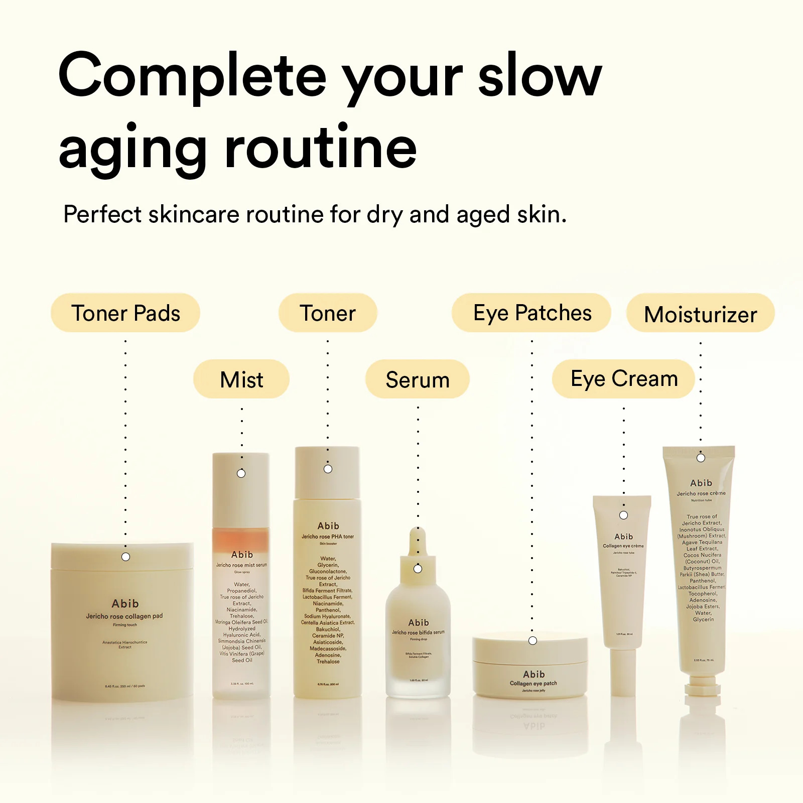 Jericho rose cream Nutrition tube - Image 12