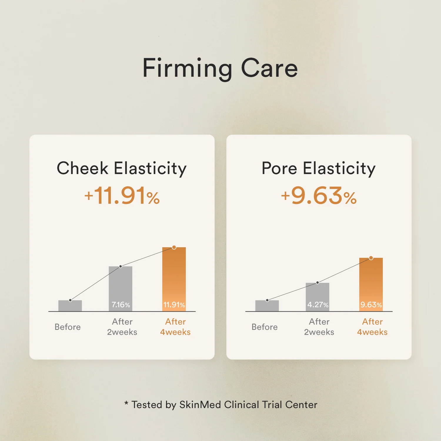 Jericho rose cream Nutrition tube - Image 10